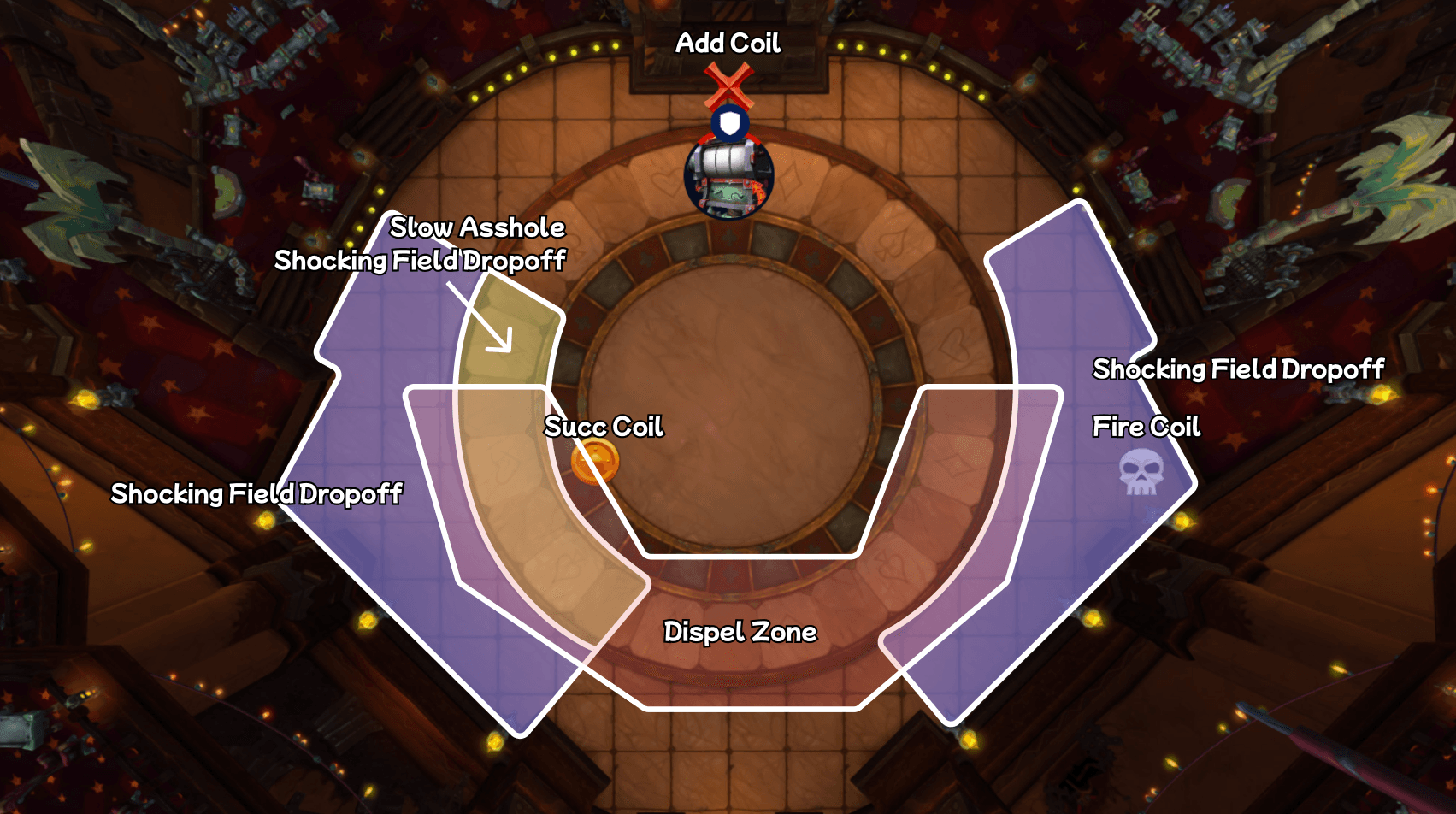 Mechanic Zones